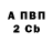 Кодеин Purple Drank Oleg Syrvachev